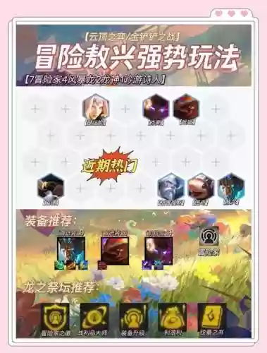 冒险战机阵容搭配
