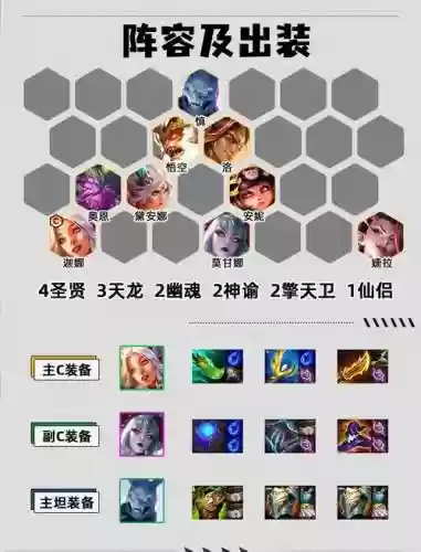 嘲讽队阵容搭配
