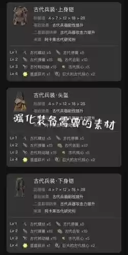 远古图哪个精英掉装备