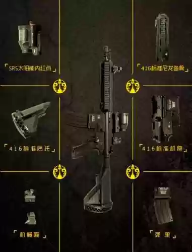 绝地求生武器解析_1插图1