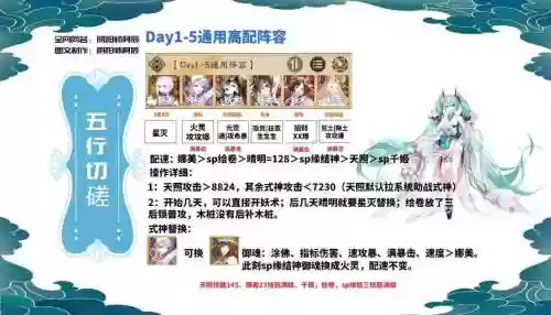 阴阳师山神活动阵容搭配插图1