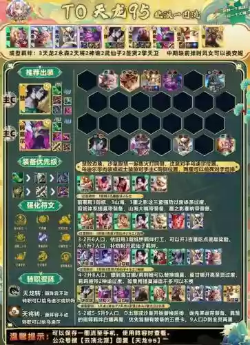95级猎人最强阵容搭配