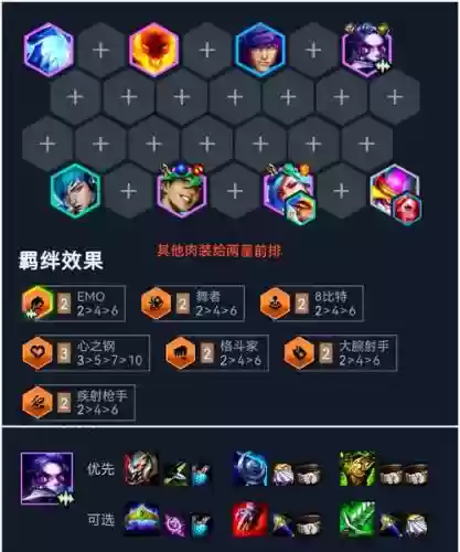 渡劫凤凰阵容搭配_1插图1