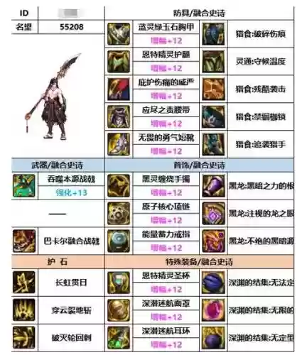 dnf征战者75全部武器_1插图