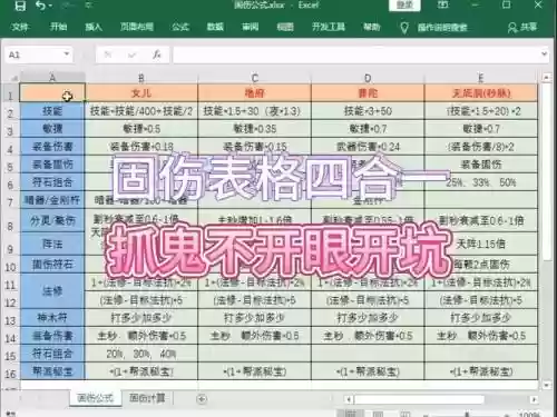 梦幻西游地府固伤加力还是敏捷插图