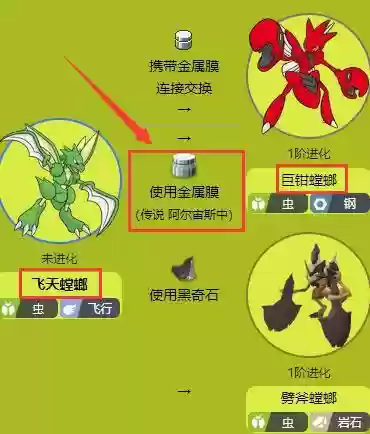 巨钳螳螂升级技能