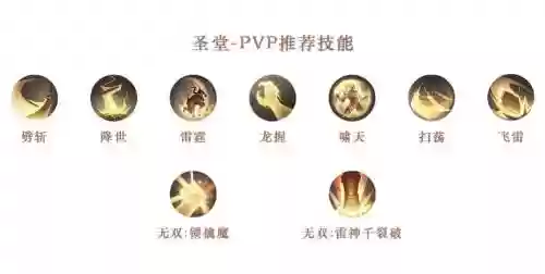 天谕pve圣堂技能修炼插图