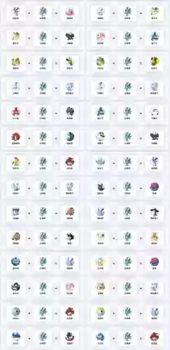 水系数码兽阵容怎么搭配_1插图