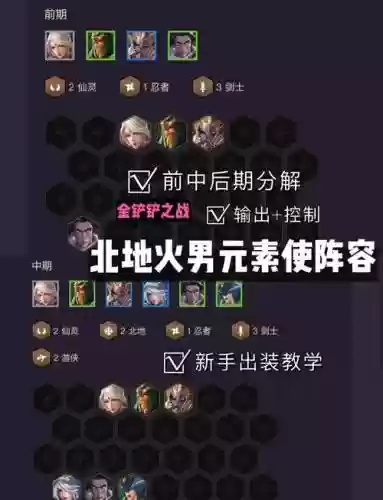 团队狩猎阵容搭配_1