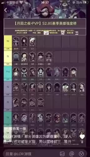剑与远征公会活动阵容搭配插图