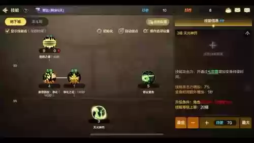 女圣职者buff技能