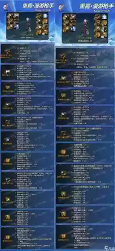 漫游换装武器要什么