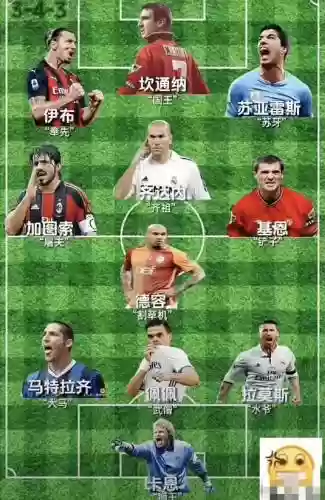 足坛奇葩阵容_1插图