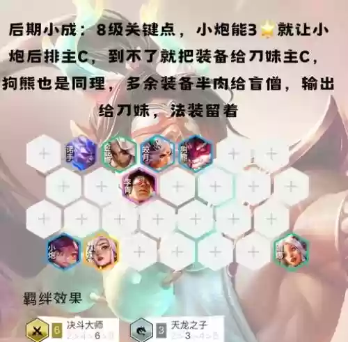 云顶决斗大师装备阵容搭配