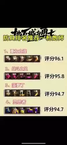dnf90平民装备哪里弄