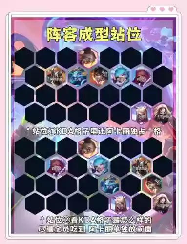 随机晋级赛最强的搭配阵容插图1