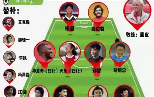 以后的国家队阵容搭配