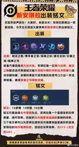 王者荣耀安琪拉装备怎么出_1插图