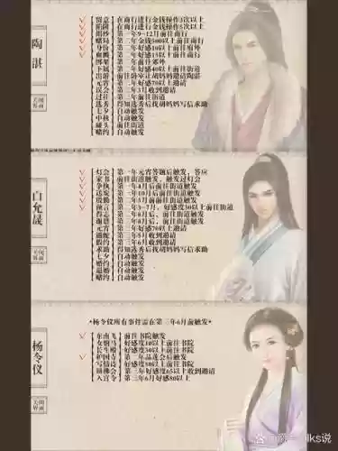 做夫人那些年商行攻略插图