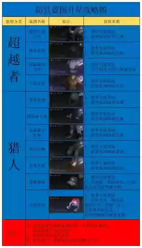 我是专属武器怎么获得_1