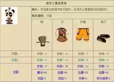 新三国小镇不掉装备