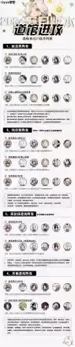悬赏阵容详解插图