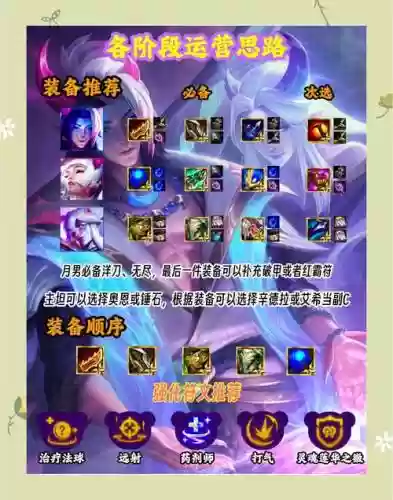 月刃阵容搭配_1