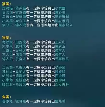 天刀宠物可学移速技能插图