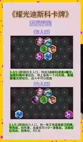 云顶上分阵容月神阵容搭配插图1