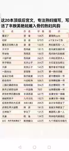 后宫攻略系统文推荐_1插图