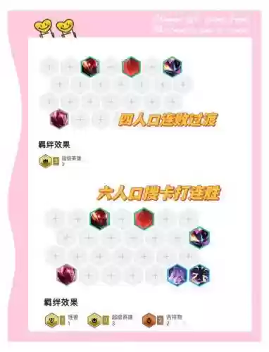云顶派克阵容搭配插图