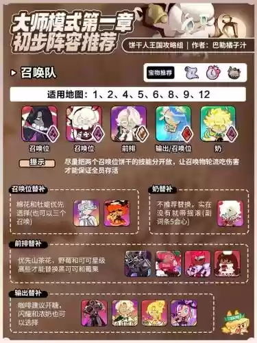 召唤大师阵容搭配_1