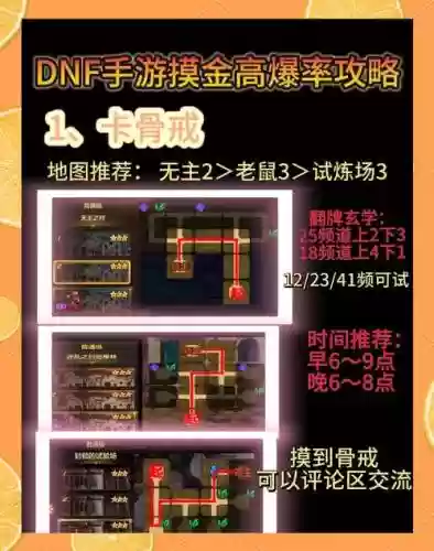 2017dnf炼金师攻略