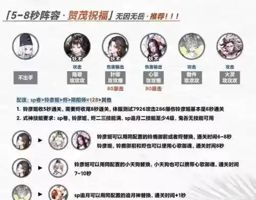 口袋异世界爬塔阵容搭配_1