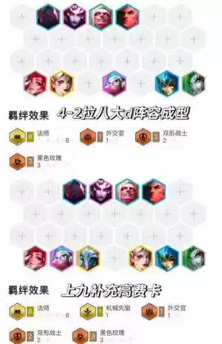 lol法师阵容搭配