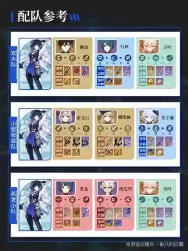 夜阑阵容搭配武器插图