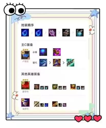 手游卢锡安上单阵容搭配