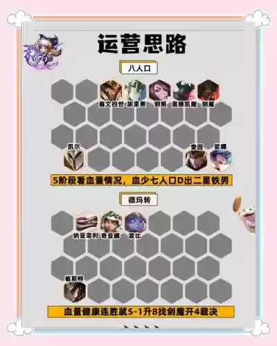 逆转奶爸搭配阵容