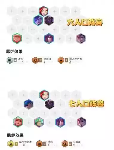 团控法师阵容搭配最新