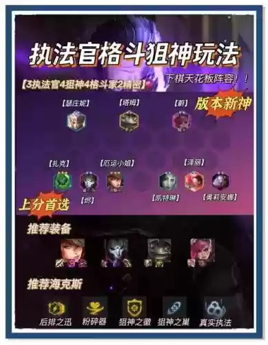 霓虹之夜新版本阵容搭配_1插图1
