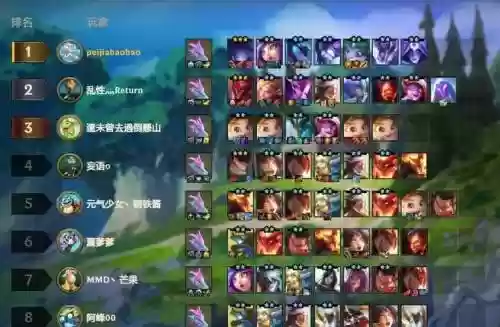 c蜘蛛阵容_1