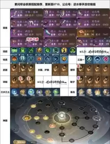 六龙帮会战攻略_1