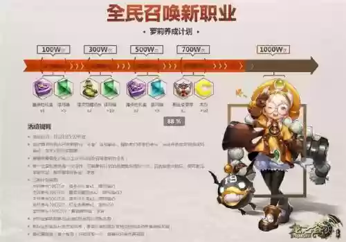 龙之谷手游学者技能搭配插图