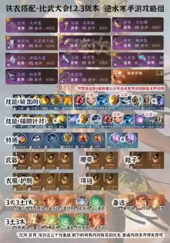逆水寒铁衣pk怎么配技能插图