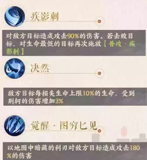 荆轲阵容搭配插图1