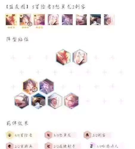 霞阵容搭配图_1插图