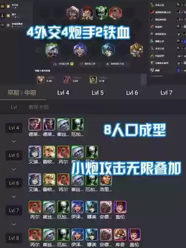 水炮手阵容_2