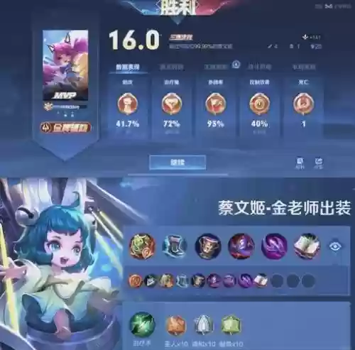 王者模拟战蔡文姬搭配阵容插图