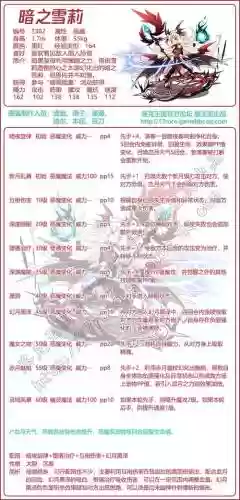 60雪莉携带技能插图