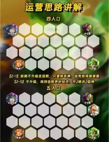 最新无限火力法师阵容搭配插图